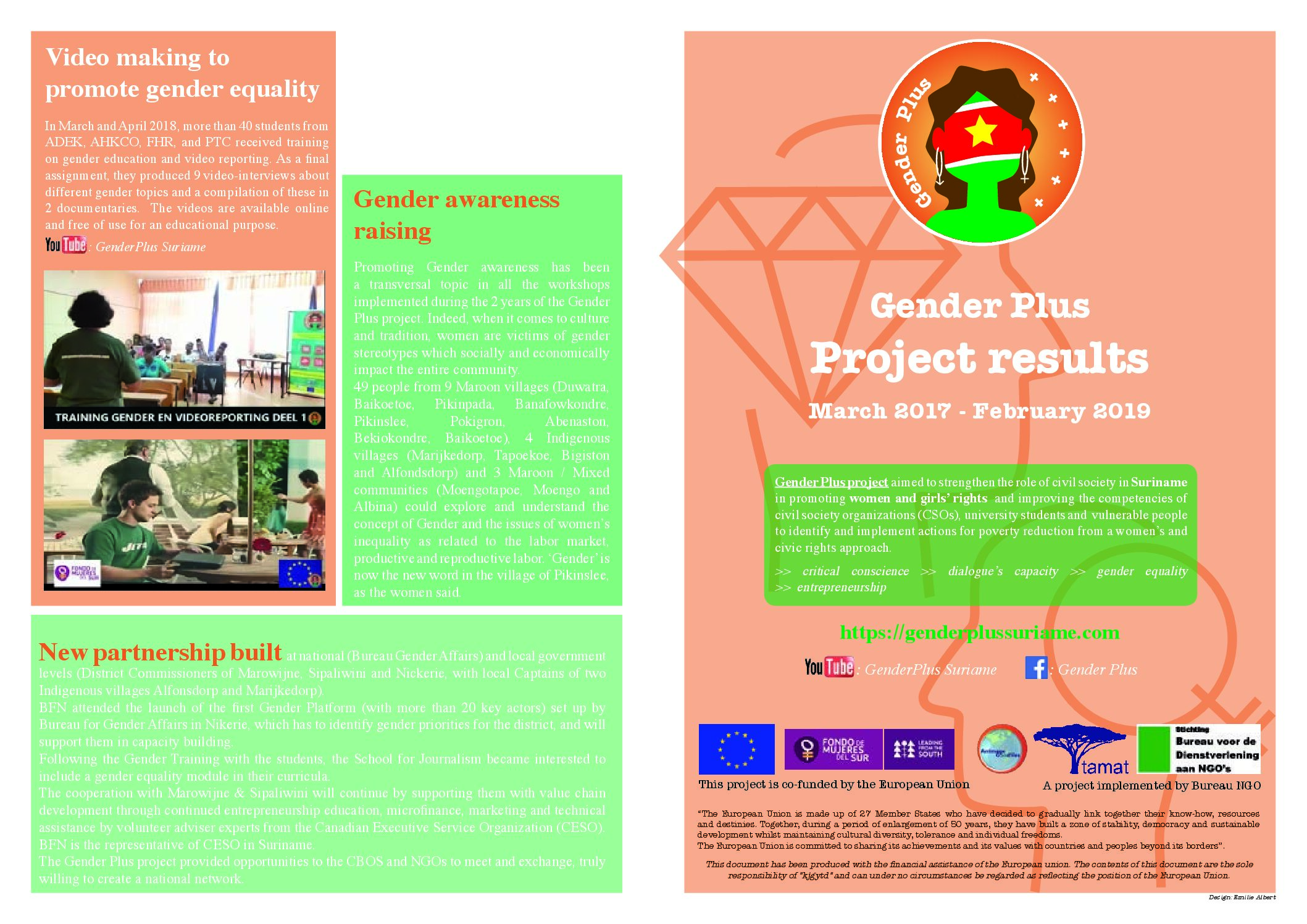 PDF preview